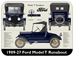 Ford Model T Runabout 1909-27 Place Mat, Medium